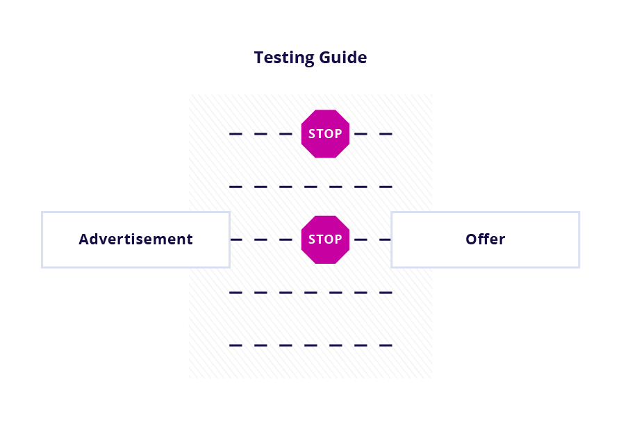 TestingGuide.jpg