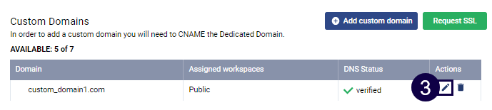 assigning_domains_to_Workspaces3.png